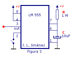 figura 3