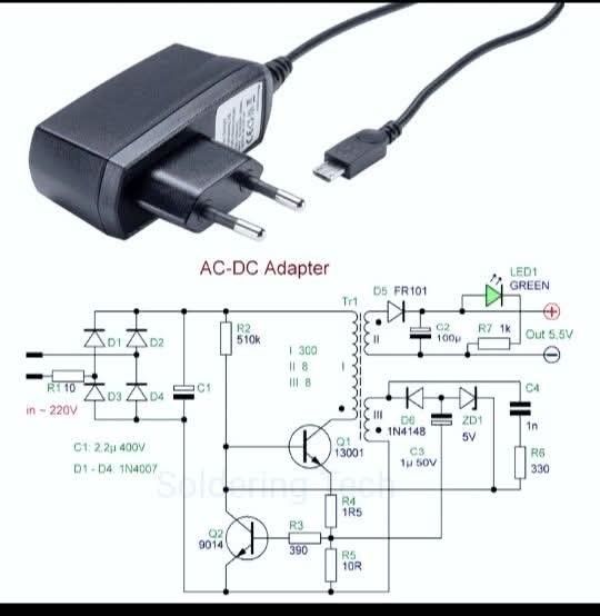 adaptador ac dc