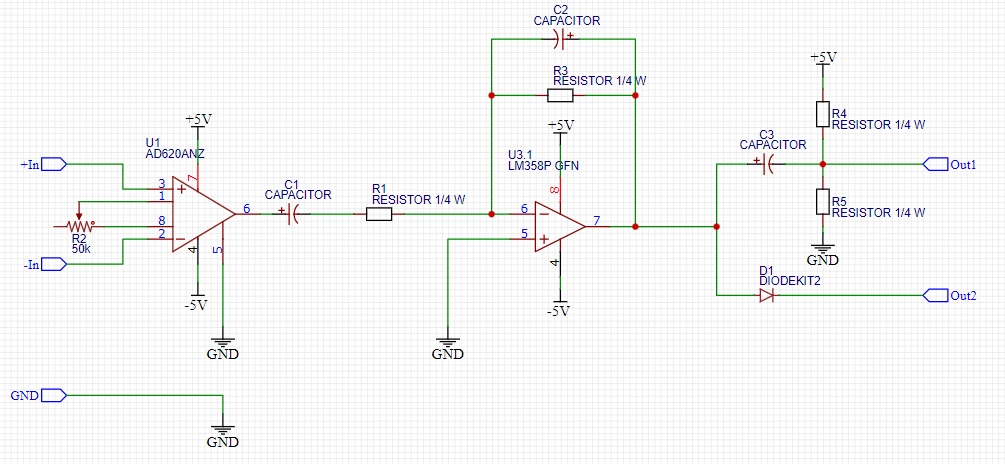 electromiografo